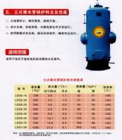 立式横水管锅炉参数